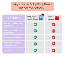 Super Bottoms Baby Baby Pure Needs Cloth Diaper for babies from 0 to 3 years | Reusable, Washable & Leakproof Diaper| Super Absorbent & Adjustable free size diaper with dry feel layer| Ideal for babies from 5-18 kg