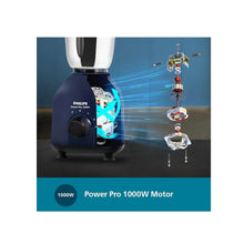 Philips 1000 Watt Mixer Grinder with quick cool ventilation for longer motor life and 4 Jars - HL7714/01