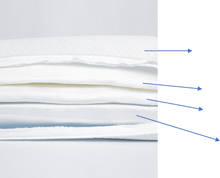 Springwel Hypnolux Foam Pillow