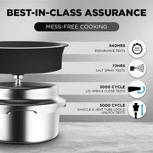 Preethi 2.5L Triply Outerlid Pressure Cooker with Spill Splash Shield (PC 037) 2.5 L Outer Lid Induction Bottom Pressure Cooker (Triply)