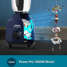 PHILIPS 1000 Watt 3 Jars Mixer Grinder (QuickCool Ventilation Technology, Black)