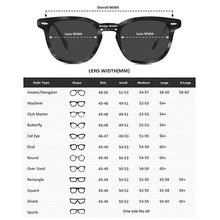 POLAROID Men UV-Protected Wayfarers - X15049