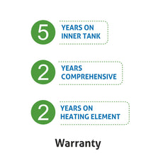 Glen Instant Water Heater 3 Litre 4500W, 6 Bar Pressure, Stainless Steel Tank, ISI (WH7051)