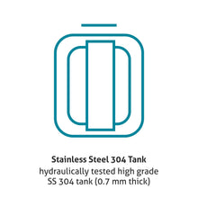 Glen Instant Water Heater 3 Litre 4500W, 6 Bar Pressure, Stainless Steel Tank, ISI (WH7051)