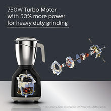 Philips HL7759/00 Mixer Grinder, 750W Turbo Motor, 4 Jars (Black)