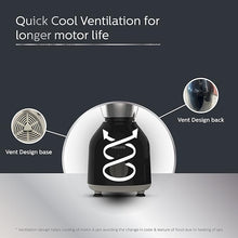 Philips HL7759/00 Mixer Grinder, 750W Turbo Motor, 4 Jars (Black)