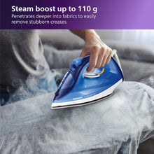 Philips Steam Iron GC2145/20 – 2200-watt,