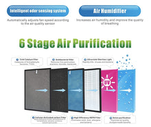 O2Cure Hulk Air Purifier for Home with HEPA Filter & Humidifier