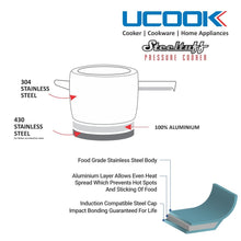 UCOOK Steeltuff Induction Base Stainless Steel Pressure Cooker 3 Litre