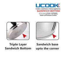 UCOOK  Sandwich Bottom Induction Base Stainless Steel 5 Litre